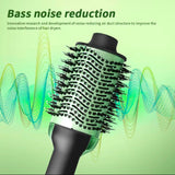 Avokado četka za kosu