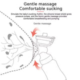 Električna dvostruka pumpica za izmlazanje mleka