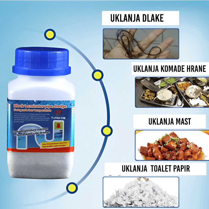 sredstvo-za-ciscenje-cevi-i-odvoda-mango-shop-4.png